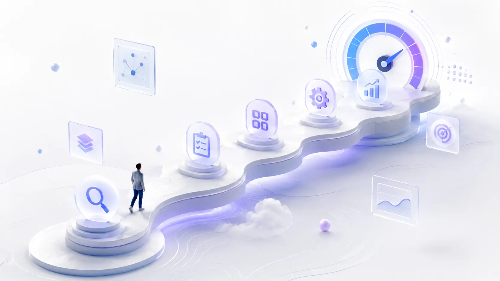 Where Does Your Business Actually Stand on AI? Take the Free Automation Roadmap Assessment